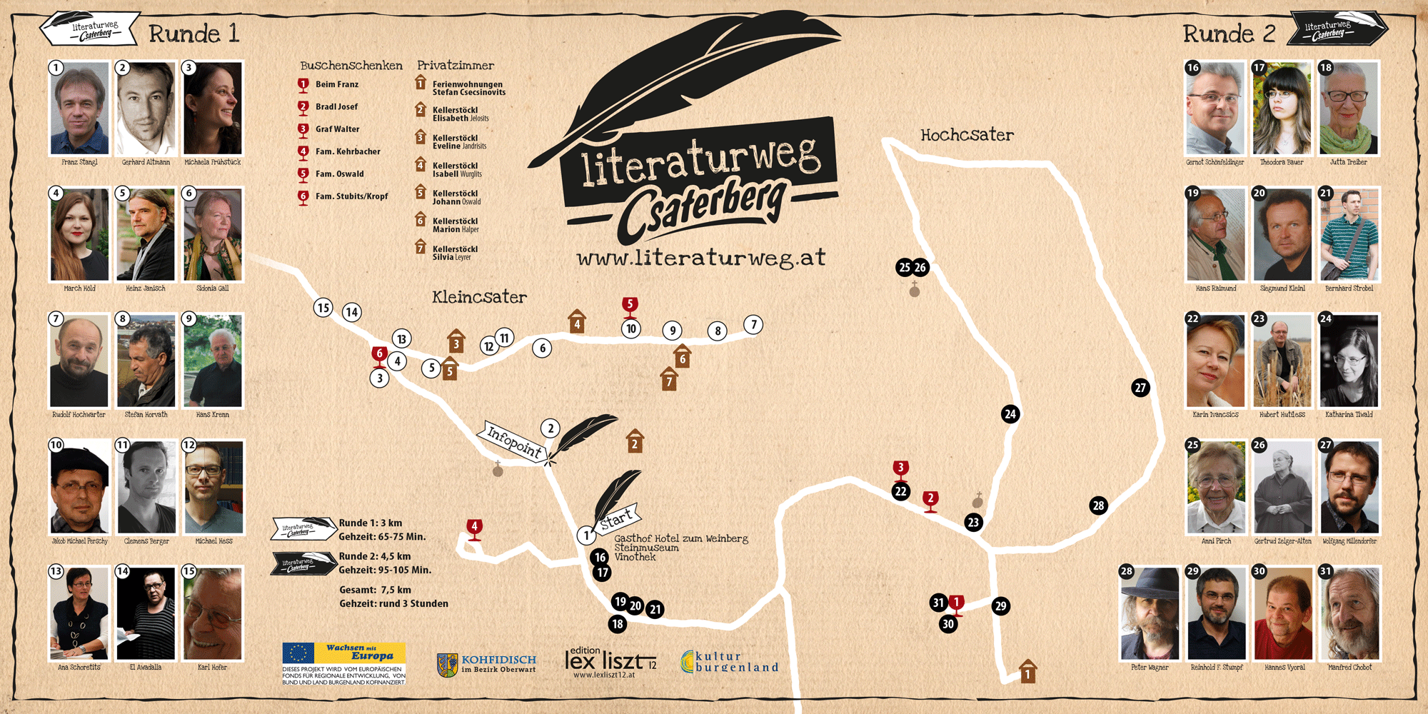 literaturweg literaturweg